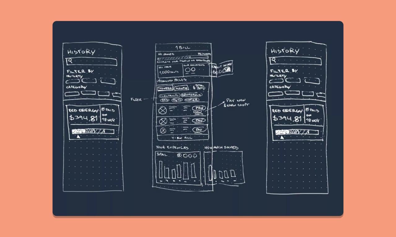 Ux ideation tips raw studio
