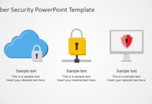 Best cyber security powerpoint templates