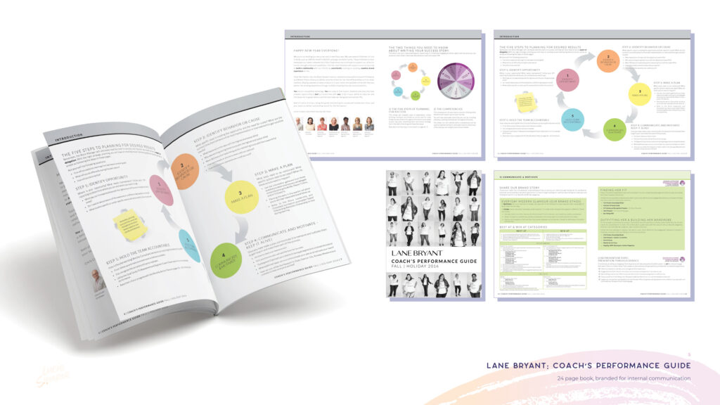 Design portfolio webinar takeaways