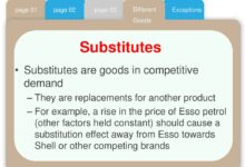 Why cheap make do brands dont work