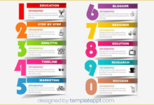 Best powerpoint presentation templates