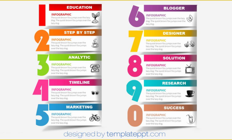 Best powerpoint presentation templates