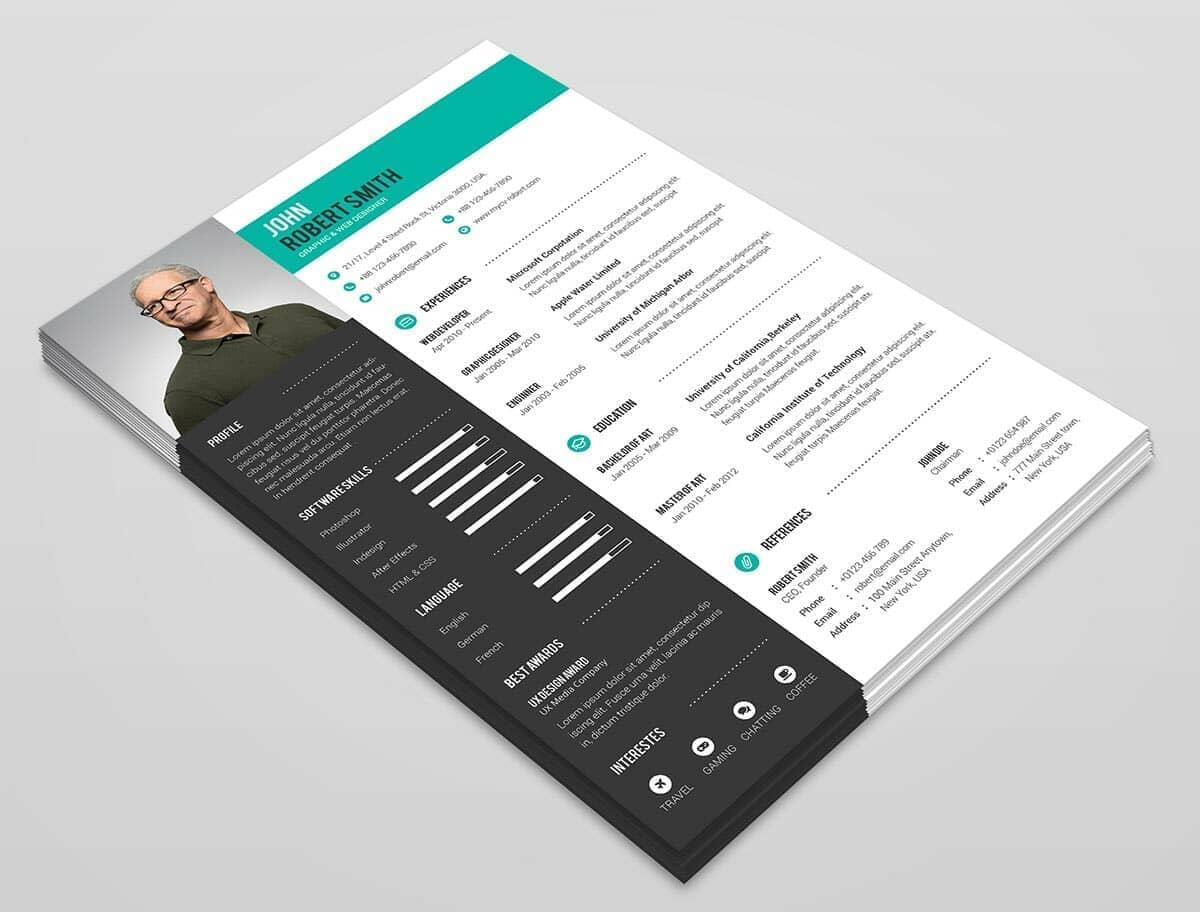 Best free resume templates