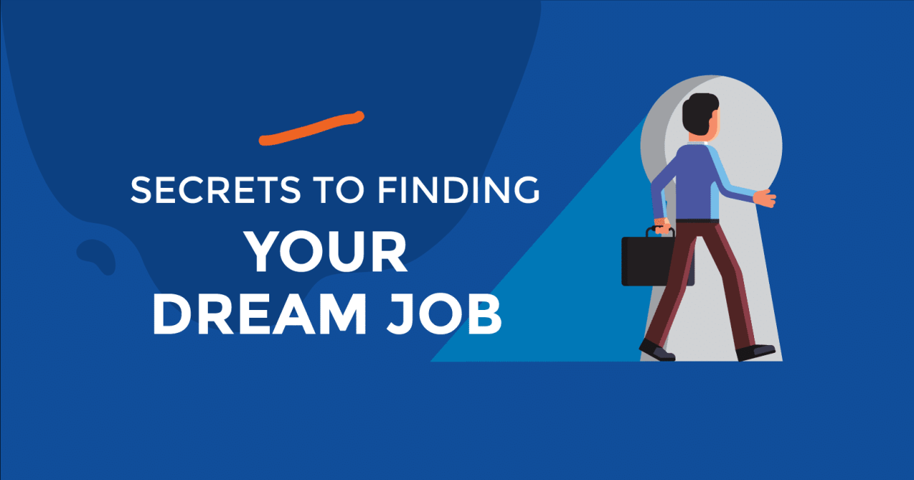 How to find the job of your dreams