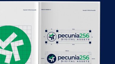 How to design a brand system