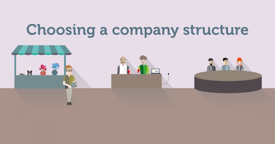 Llc or s corp choosing the right structure for designers