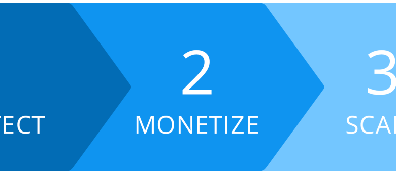 3 key phases for building your personal brand and why it matters