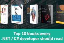 Tea time with creatives 5 books every artist should read