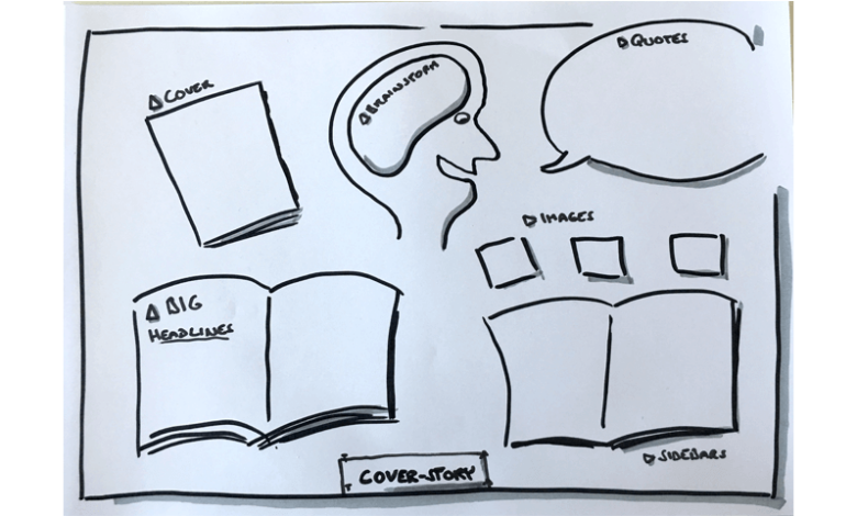 Ux ideation tips raw studio