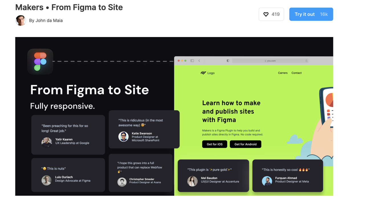 Best figma plugins for work organization