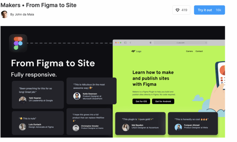 Best figma plugins for work organization