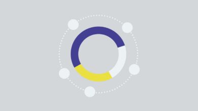 Design industry trends report