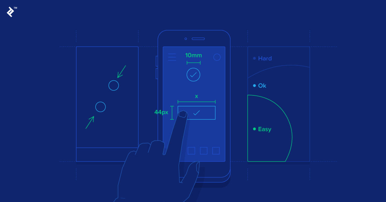Mobile ux design tips