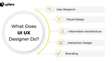 How to become ui ux designer