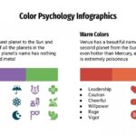 Breaking rules of color psychology