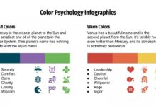 Breaking rules of color psychology