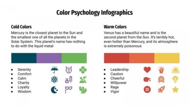 Breaking rules of color psychology