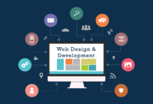 The importance of web development