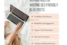 Can you write blog posts to please customers