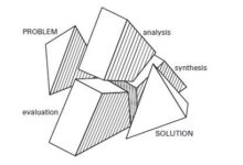 What is product design copyright