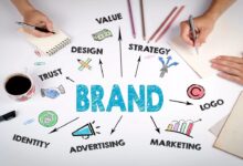 Branding for a totally awesome start up
