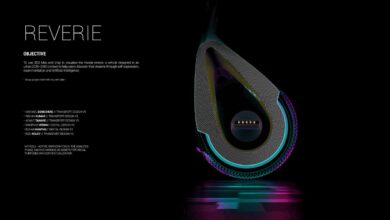 Digital design trends report editor x