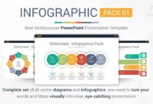Best fire powerpoint templates