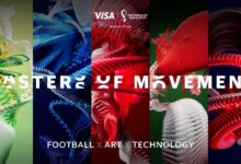 Marketing goes viral in world cup fever