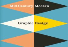 Mid century modern graphic design