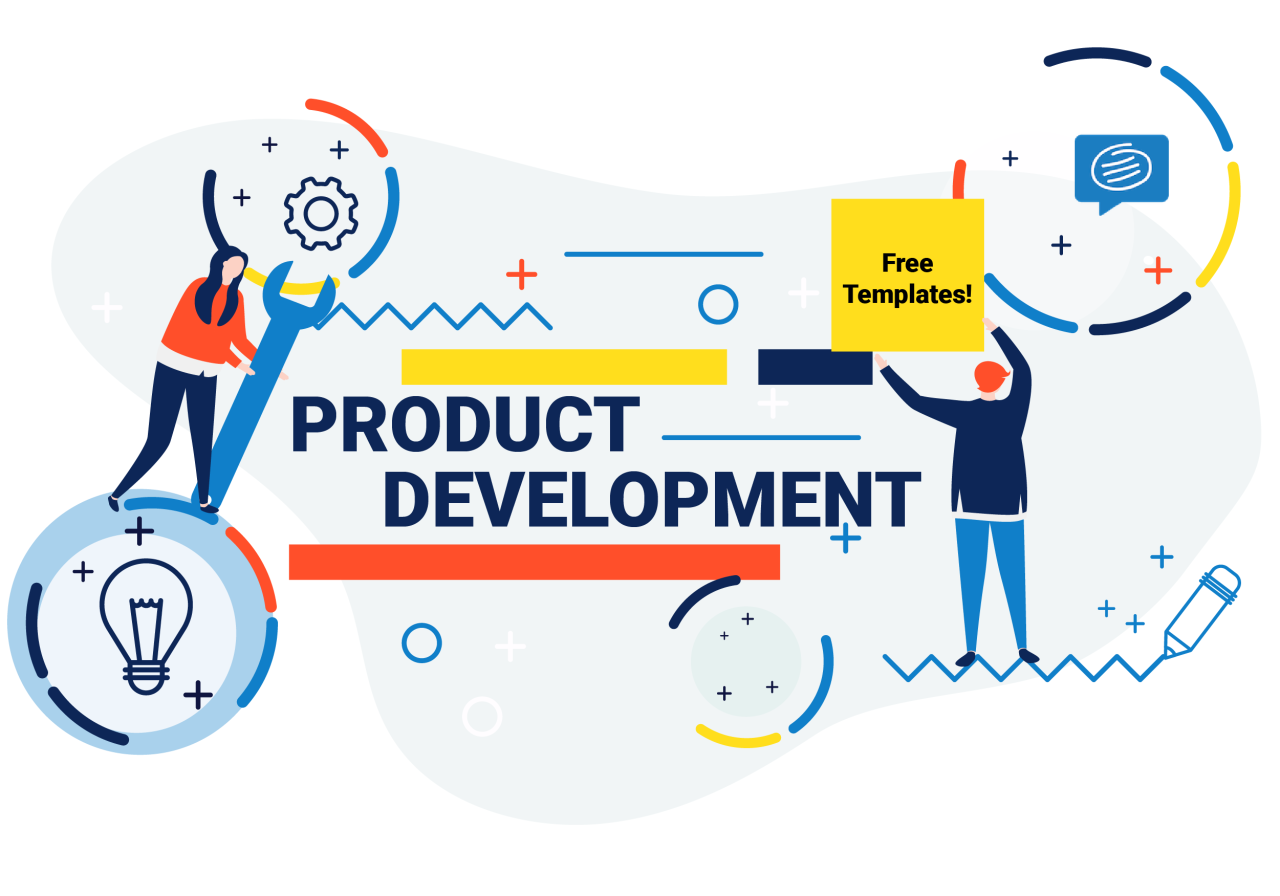 Strategy marketing roadmap strategic project strategies presentation document myproductroadmap management excellence What is product research
