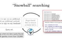 Get to know your customers day spy equipment uk