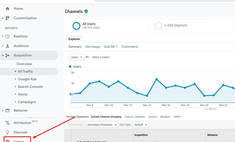 How to add a new user to google analytics