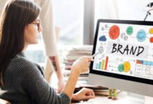 Graphic design branding mind