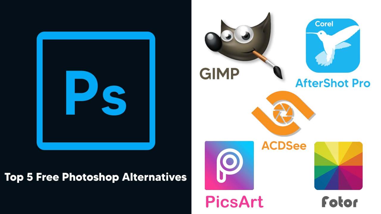 Best free online photoshop alternatives