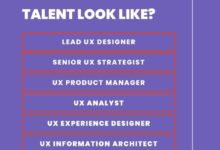 Ux vs cx understand the key differences