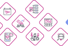 Top tools for remote teams