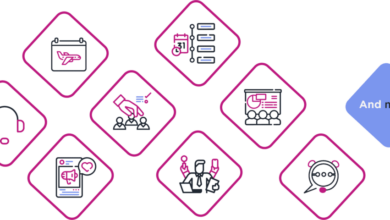 Top tools for remote teams