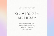 Best birthday invitation templates