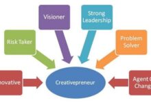 Marketing tips creative entrepreneurs