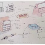 Putting design at the heart of technology