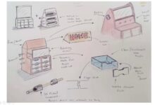 Putting design at the heart of technology