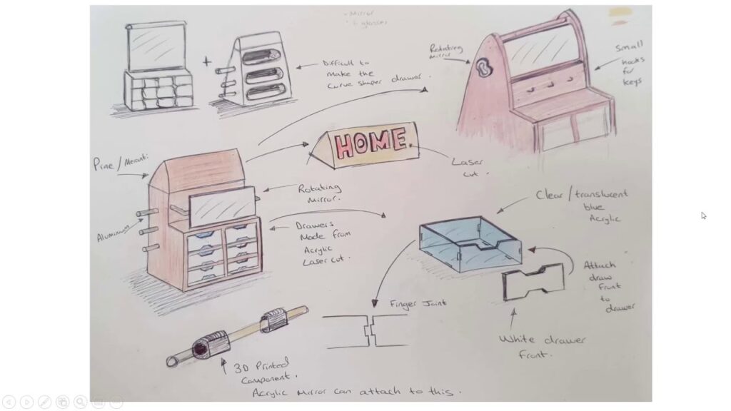 Putting design at the heart of technology