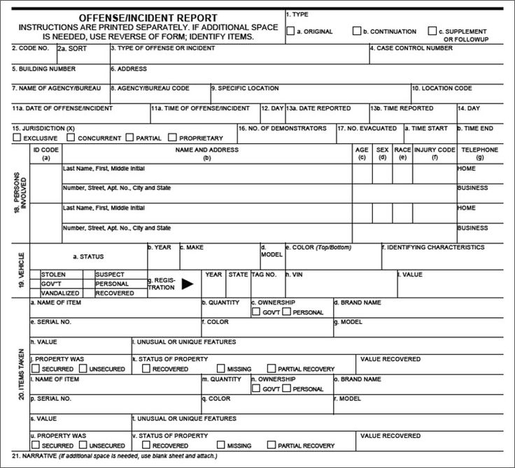 Best police report templates