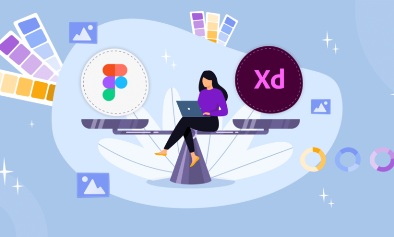 Figma vs adobe xd