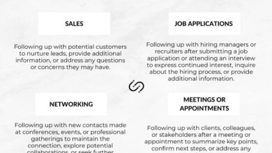 Follow up email templates