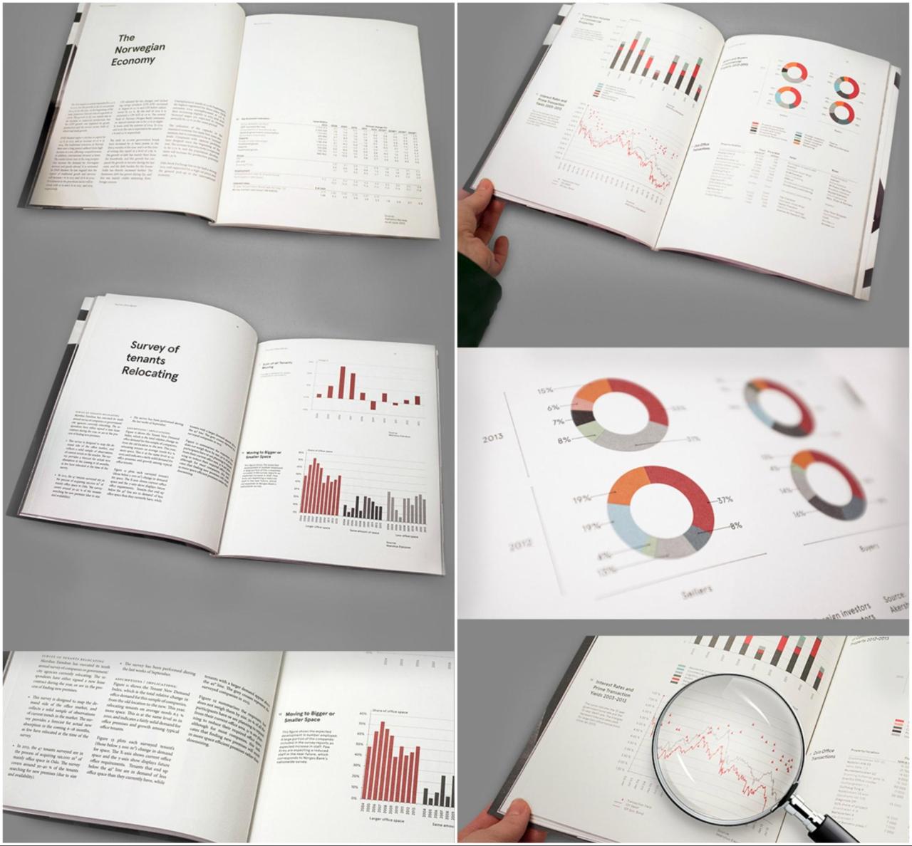 Report design annual template modern Report design annual template modern