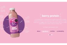 The power of perfect packaging