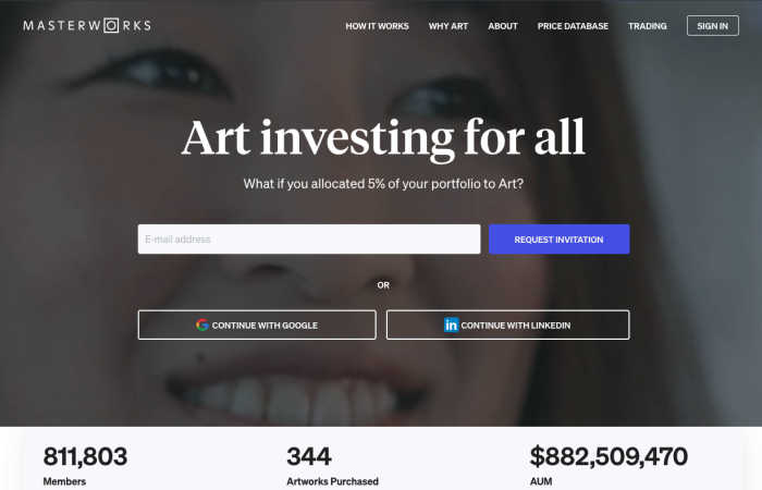 Visualization dashboard futuristic ui interface analytic diagrams dataviz