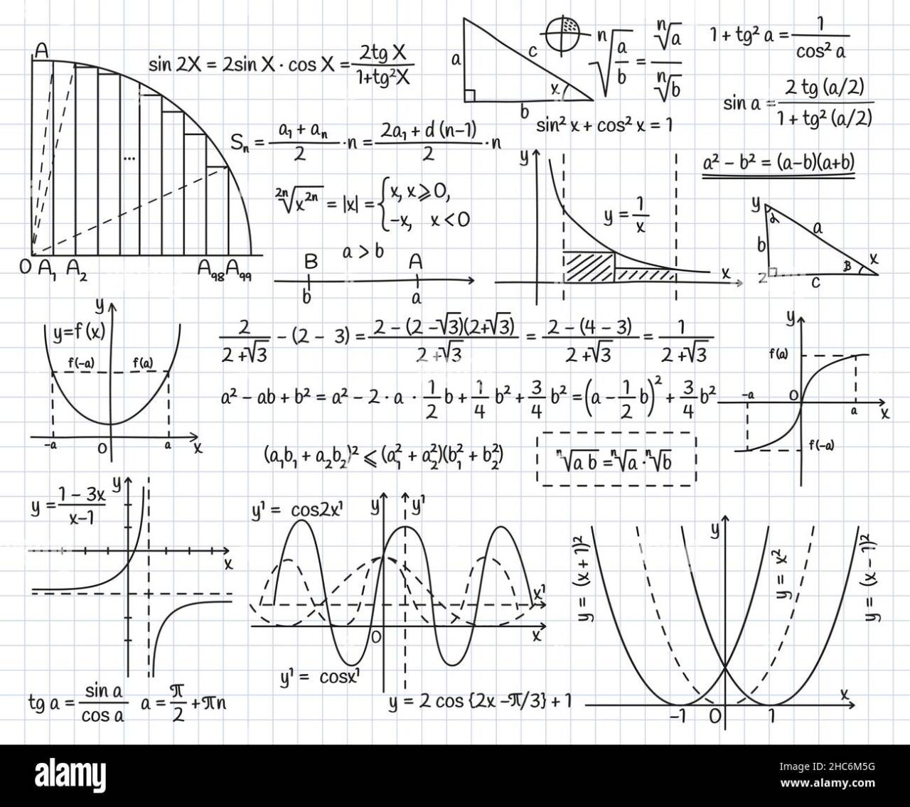 Chalkboard mathematical drawings formulas alamy vector shopping cart Vector based designs vs pixel based designs