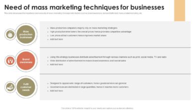 5 essential tips on marketing to the masses